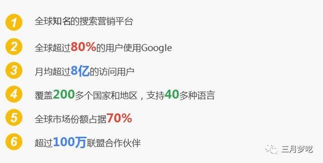 谷歌推广主推国家是什么意思