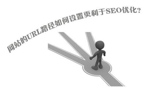 英文网站 seo 翻译