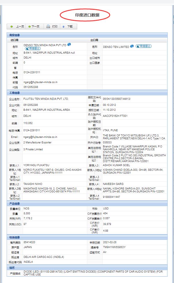 印度外贸采购上什么网站