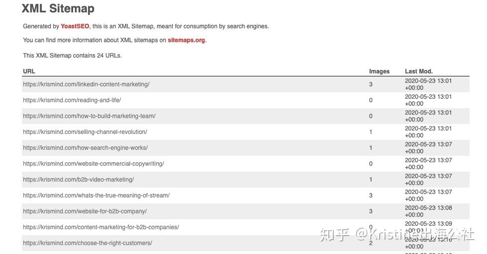 外贸网站seo杭州