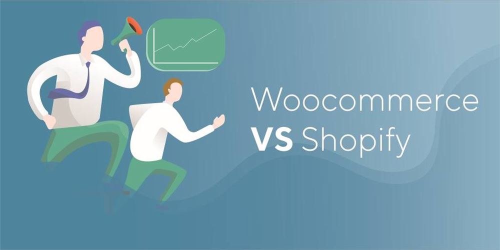 woocommerce 外贸网站