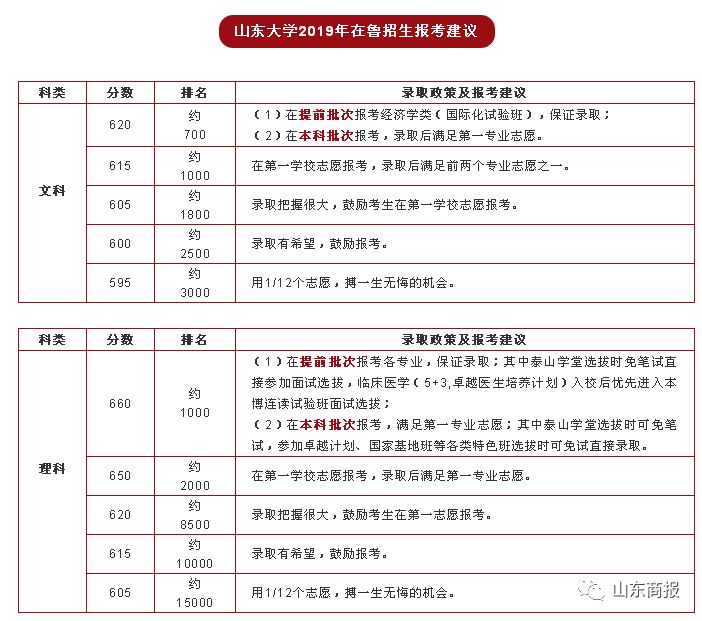 武汉对外贸易经济合作厅网站