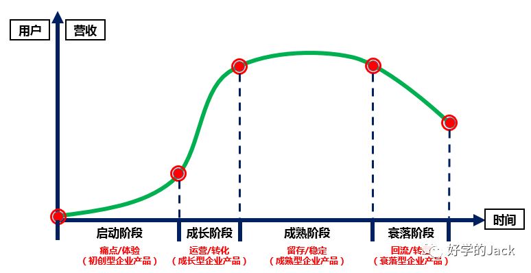 知乎 外贸 b2b平台