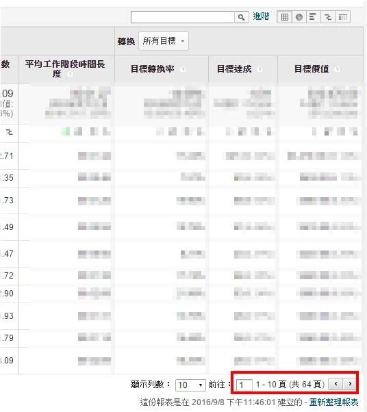 外贸平台页面分析